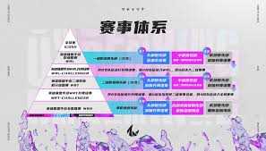 如何在LPL娱乐赛事中成功下注的终极指南